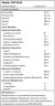 Предтренировочный комплекс Maxler NRG MAX (690 г)(голубика/фруктовый пунш)